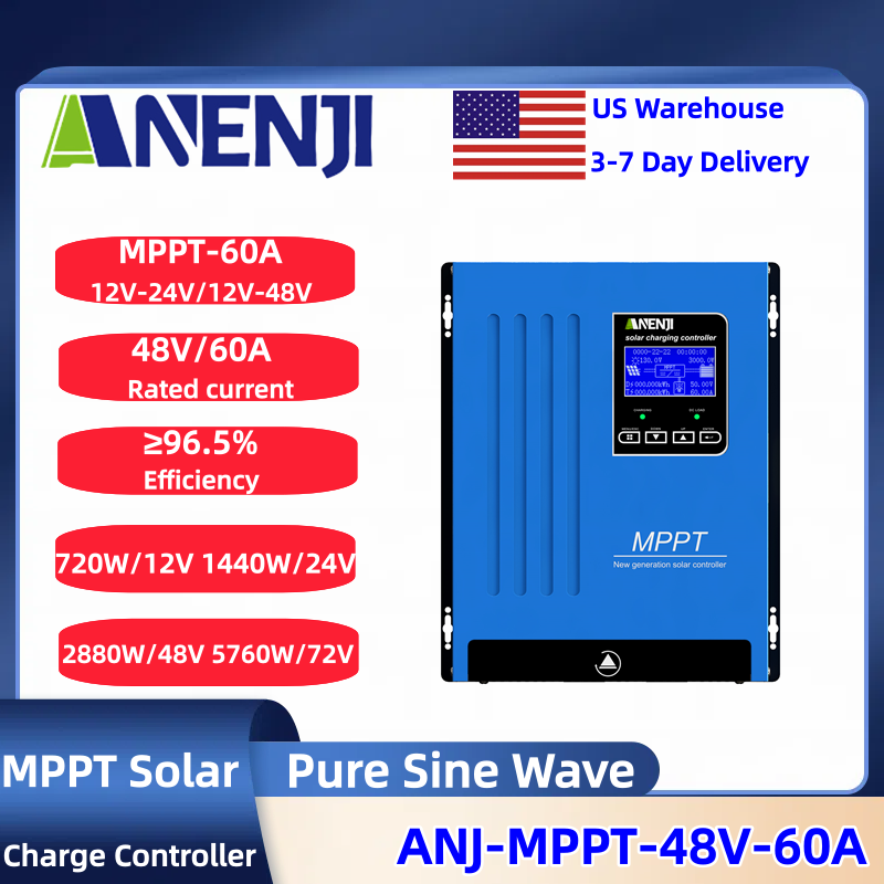 Drone Solar Charger - ANENJI MPPT 100A 80A 60A Solar