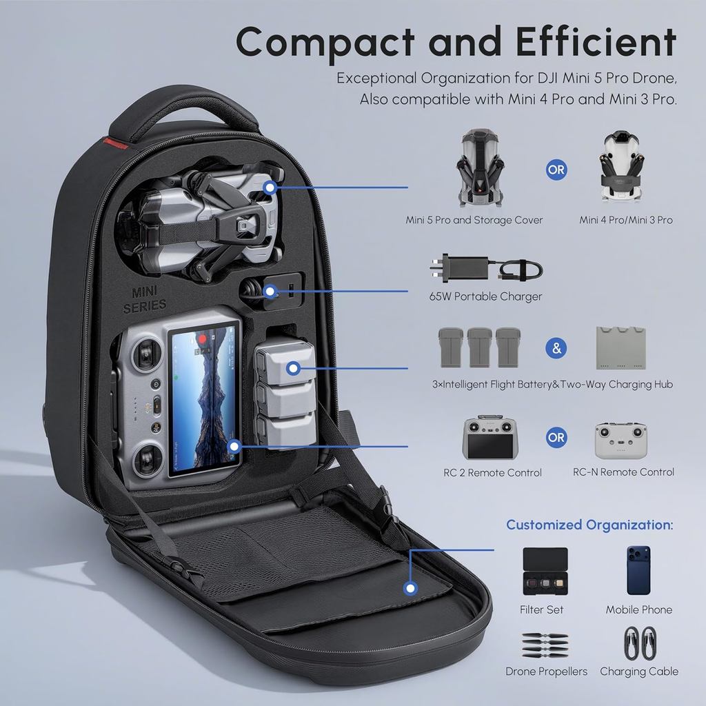 Waterproof Hard Carrying Backp - огляд і ціна Drone Backpack