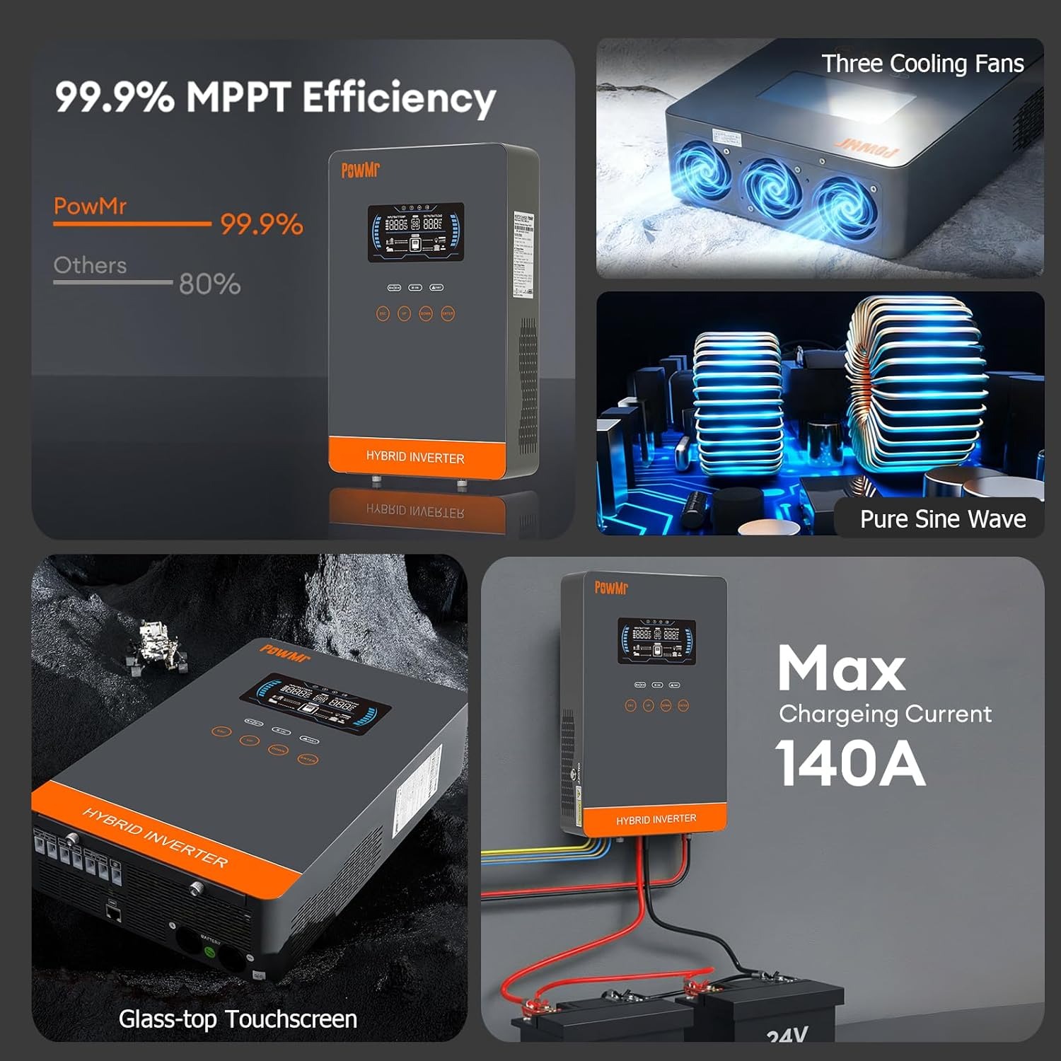 PowMr USA 4000W 24V Hybrid Sol - огляд і ціна Drone Solar Charger