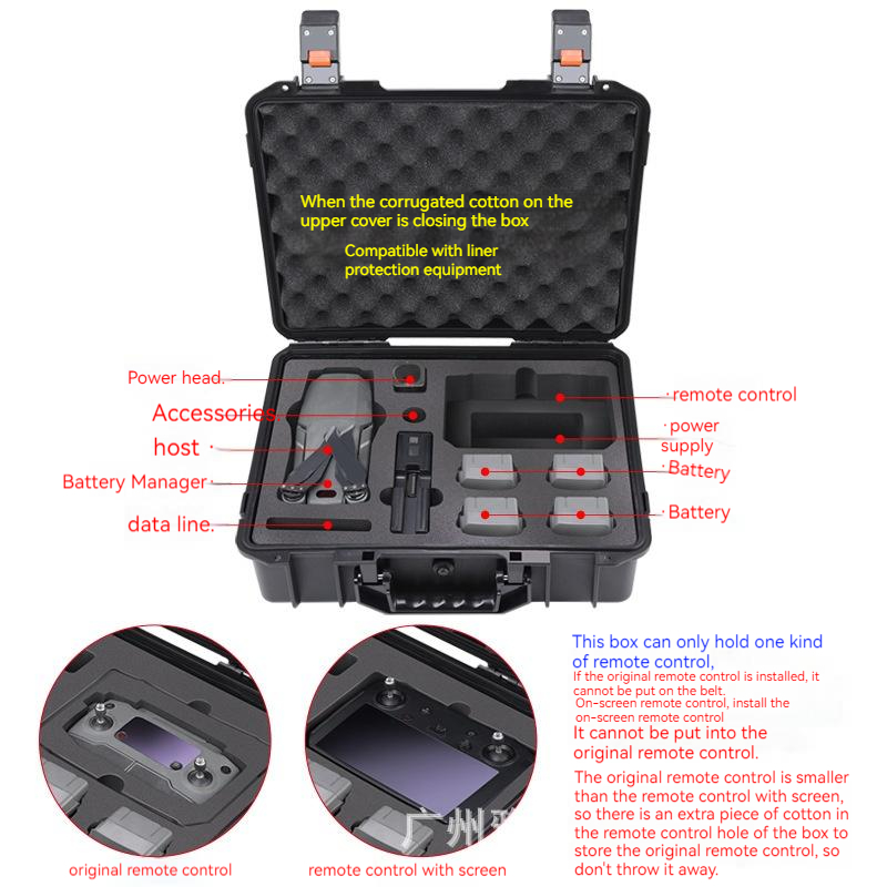 For DJI Mavic 2 Waterproof Sto - огляд і ціна Drone Controller Hood